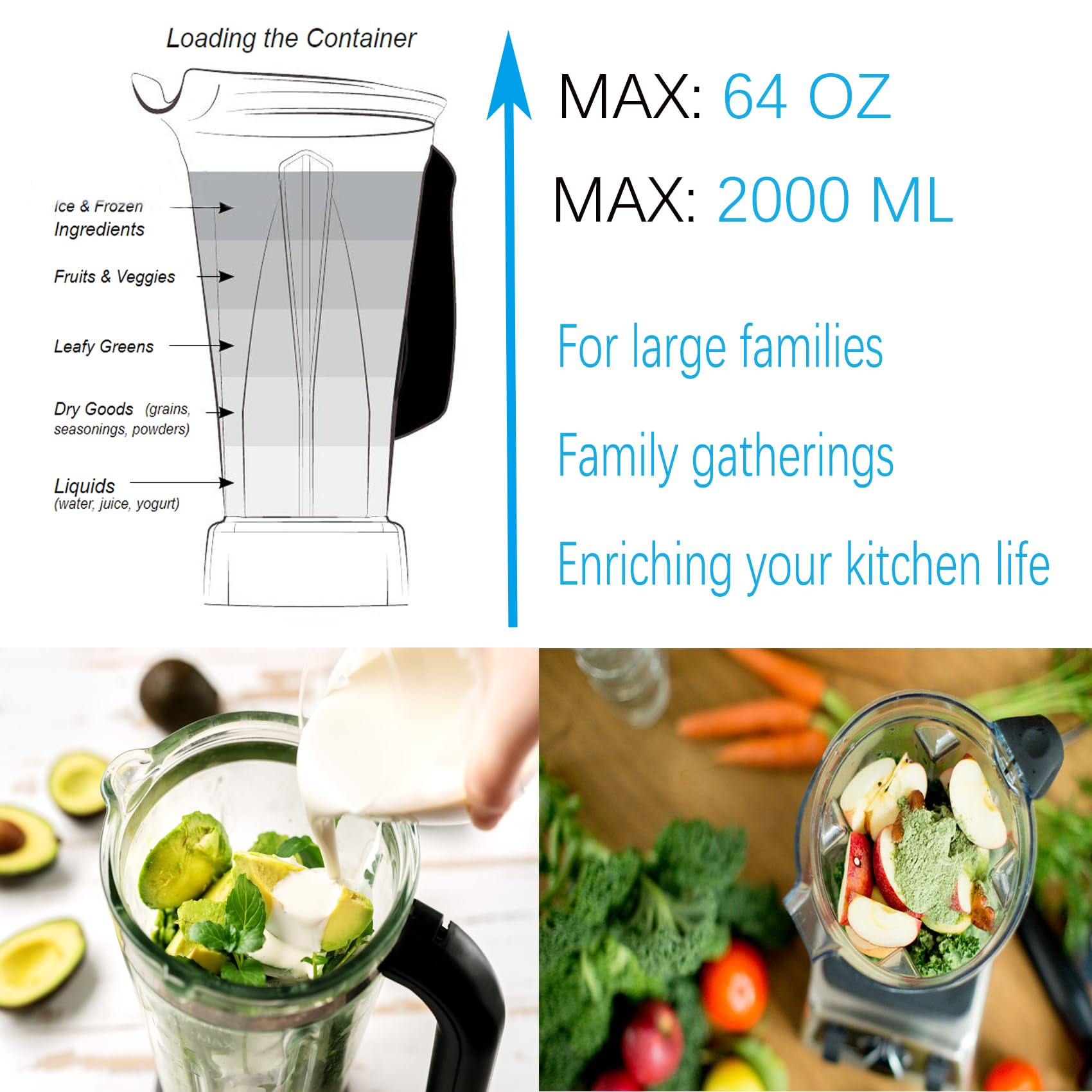 Amazon.com: Blender Pitcher 64oz, Compatible with Vitamix 5200